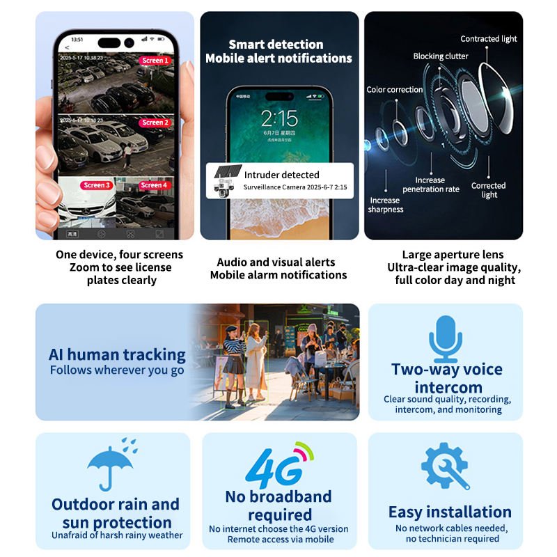 6MP 4 Lens Solar Camera with Zoom & Motion Detection Auto Tracking - Image 5